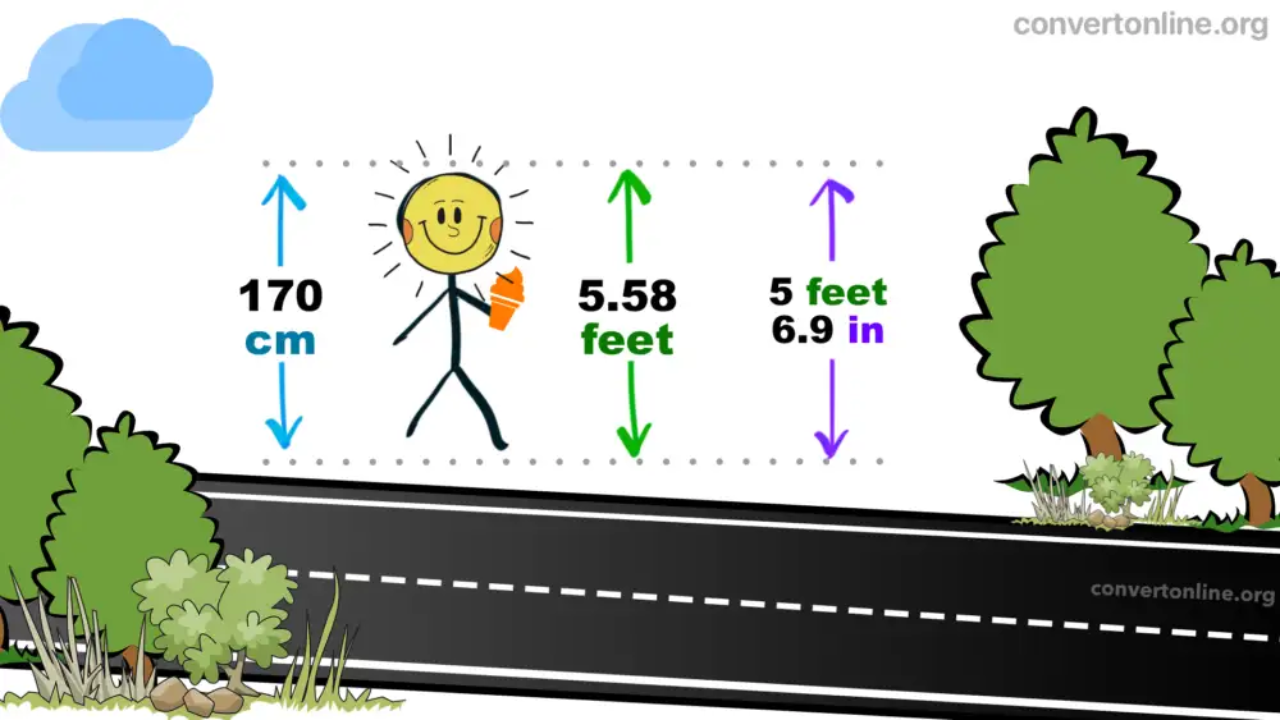 170cm to Feet: A Comprehensive Conversion Guide